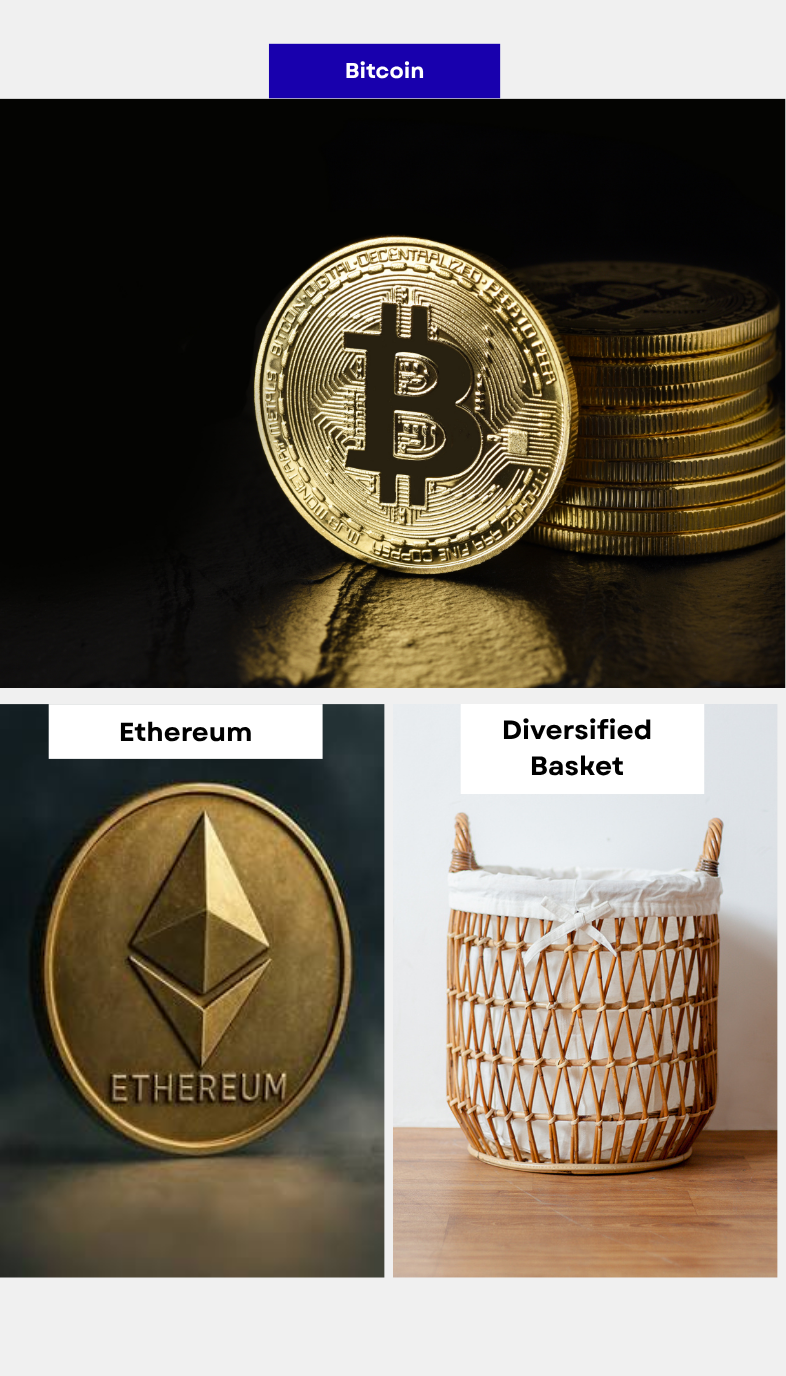 Crypto